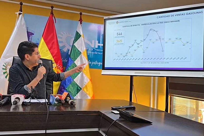 OBREDEMANDA-DE-COMBUSTIBLES